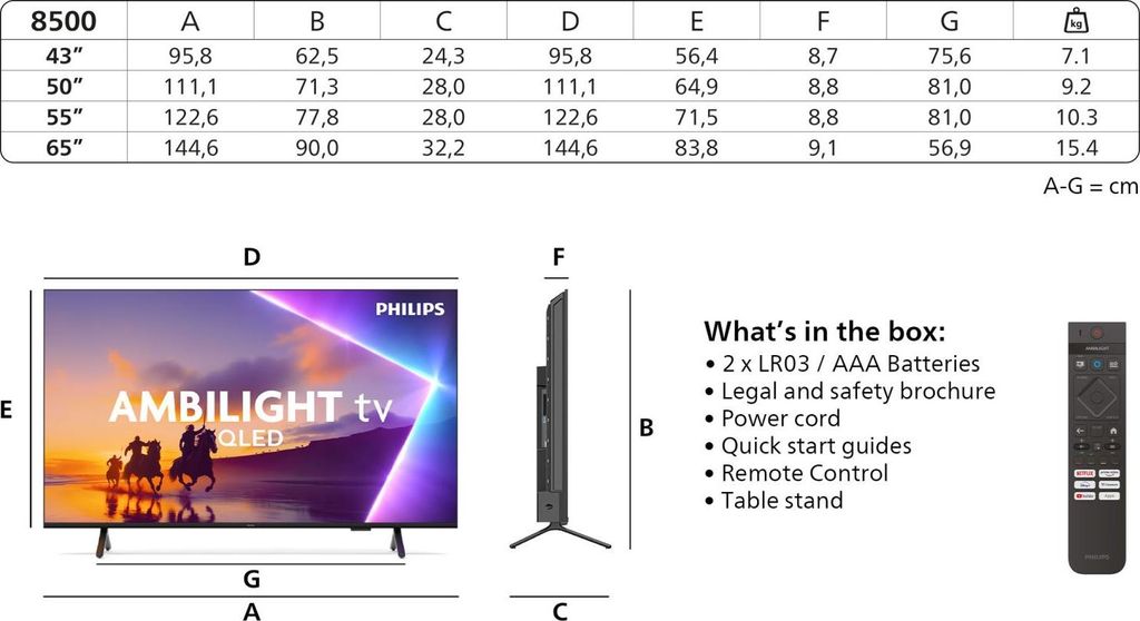Philips 55PUS8500/12, 139,7 cm (55"), 3840 x 2160 Pixel, QLED, Smart - TV, WLAN, Schwarz