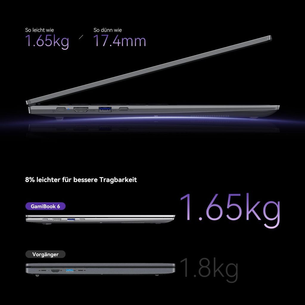 Blackview GamiBook 6, 16" AMD Ryzen 7 7735HS gaming laptop mit Tastaturschutzfolie Notebook, 16:10 FHD/16GB+512GB SSD/AMD Radeon 680M Graphics/Wifi 6