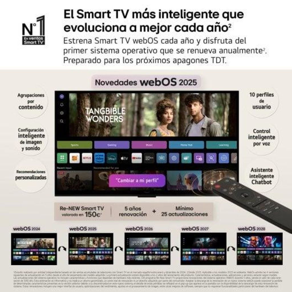 LG NanoCell AI 50NANO81A6A, 127 cm (50"), 3840 x 2160 Pixel, NanoCell, Smart - TV, WLAN, Schwarz