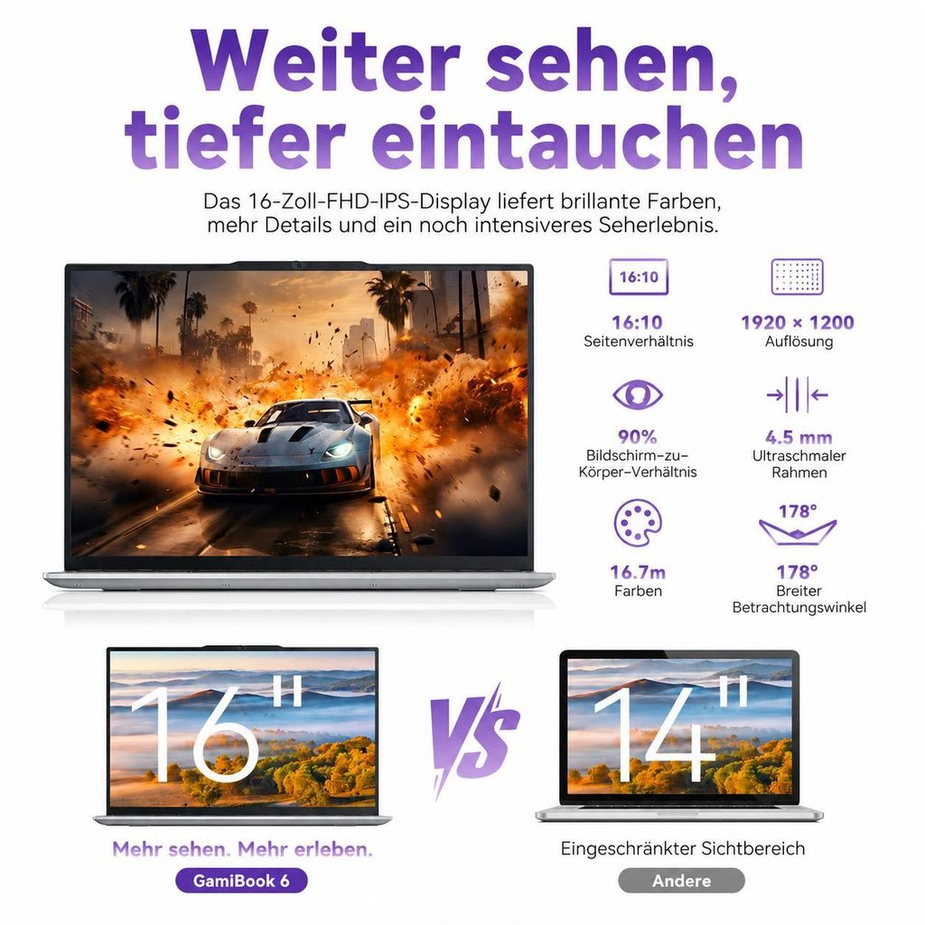 Blackview GamiBook 6, 16" AMD Ryzen 7 7735HS gaming laptop mit Tastaturschutzfolie Notebook, 16:10 FHD/16GB+512GB SSD/AMD Radeon 680M Graphics/Wifi 6