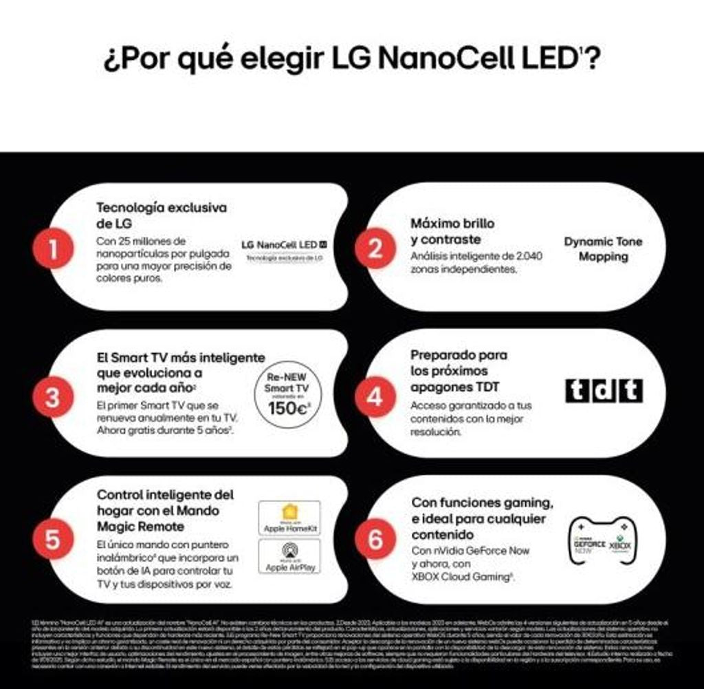 LG NanoCell AI 50NANO81A6A, 127 cm (50"), 3840 x 2160 Pixel, NanoCell, Smart - TV, WLAN, Schwarz
