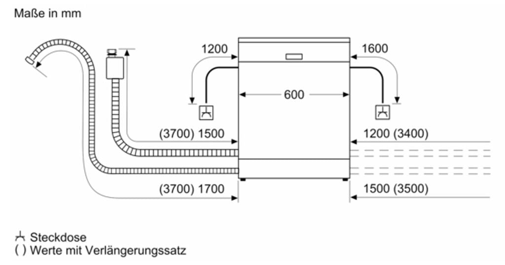 Siemens iQ300 SX73EX22CE, Voll integriert, Standardgröße (60 cm), Schwarz, Tasten, 1,75 m, 1,65 m